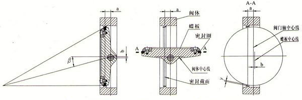 三偏心蝶閥結(jié)構圖